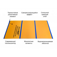 Новая модель термоэлектроматов для прогрева бетона, ЖБИ, грунта